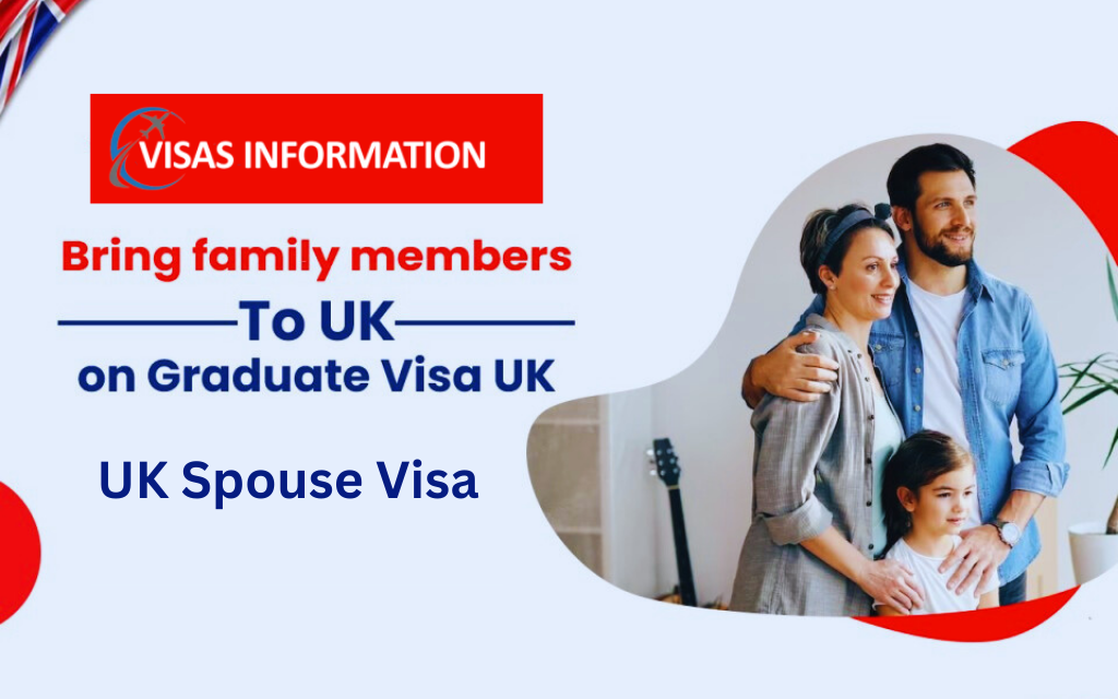 UK Spouse Visa